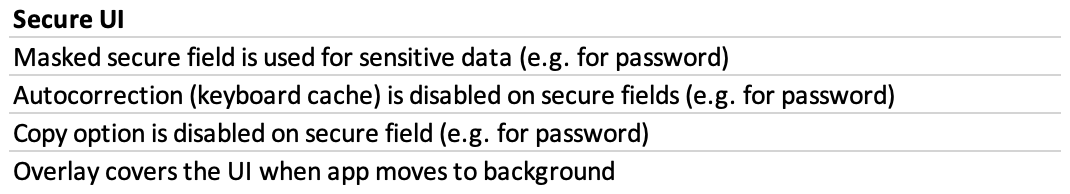 An example of one of the sections in security regression checklist that is completed in for each release