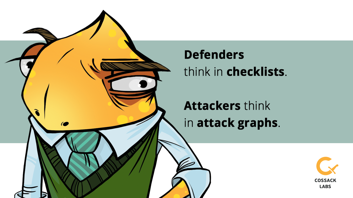 cossack labs defence in depth attack graph