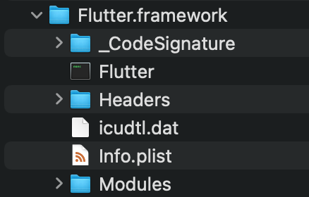 Flutter engine is located in a binary called Flutter on iOS