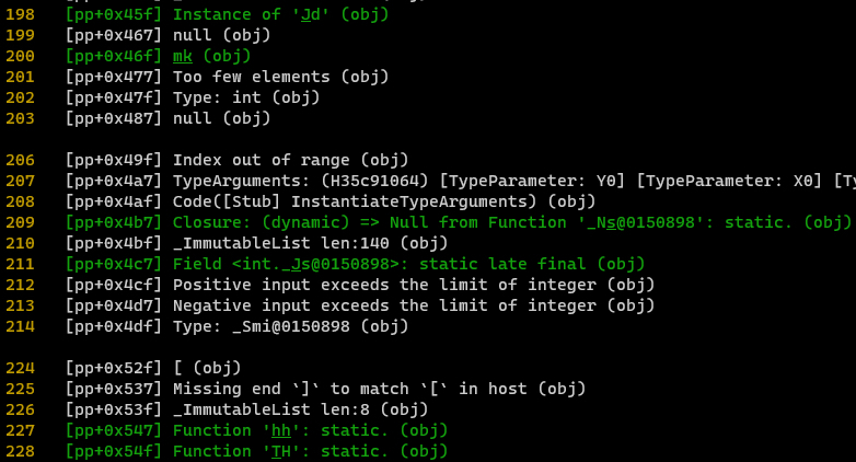 Output of the compiled Flutter project with obfuscation flag