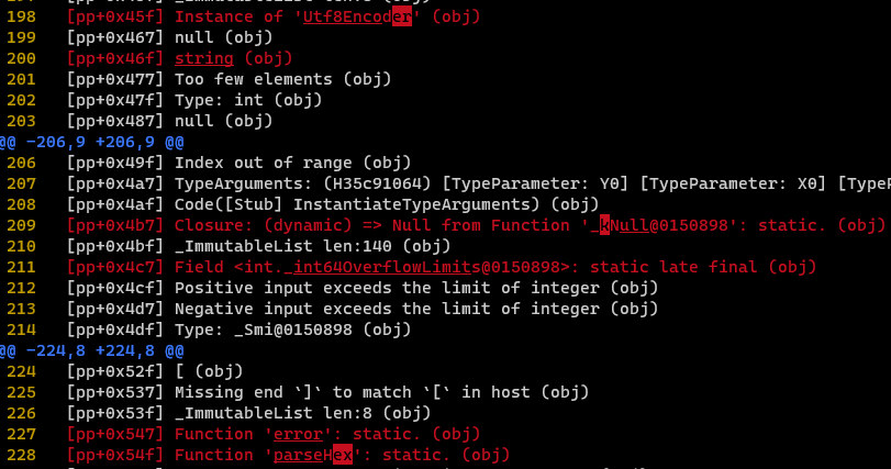 Output of the compiled Flutter project without obfuscation flag