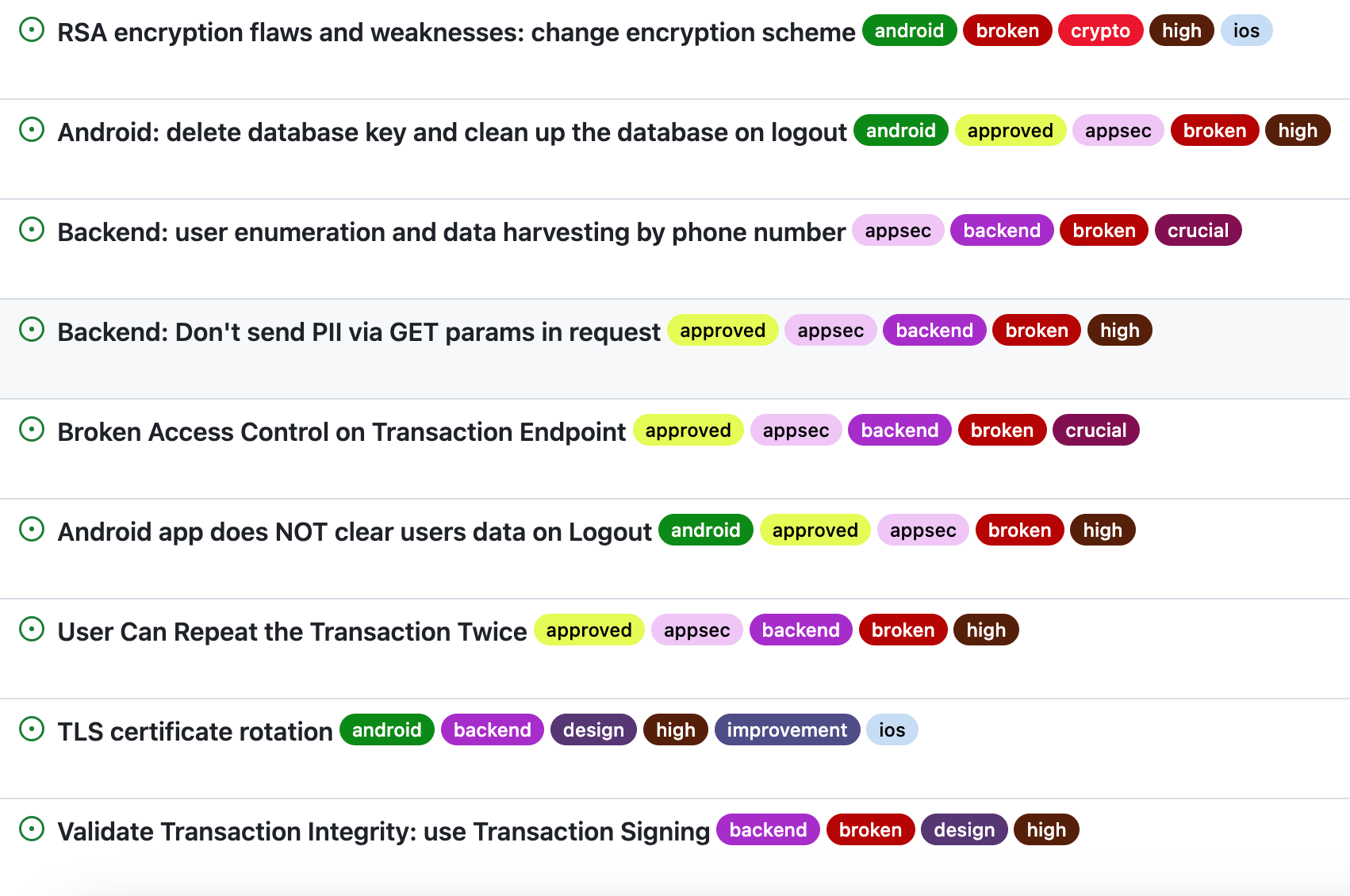 crucial and high issues